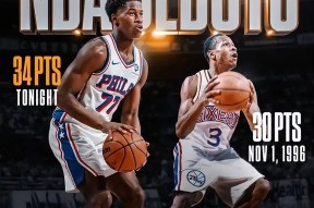 天博体育官网首页-冲刺阶段突围战来临，费城76人围绕CBA季后赛临场应变，震撼外界，更衣室氛围转暖