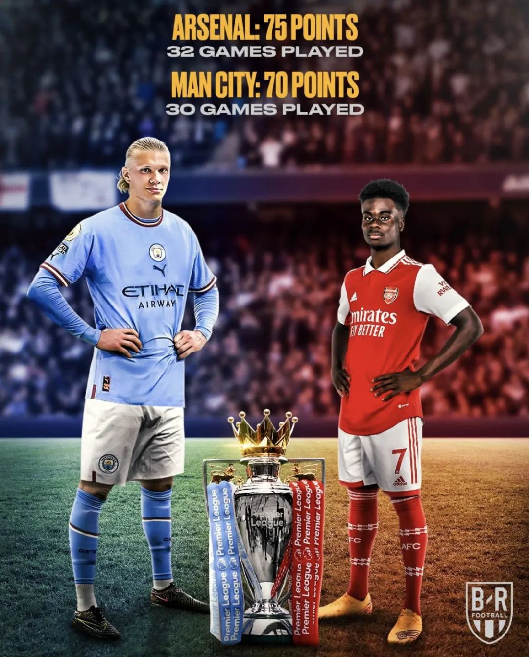 风云突变利物浦集结日造点机会，英超版图或变，话题不断，细节决定成败